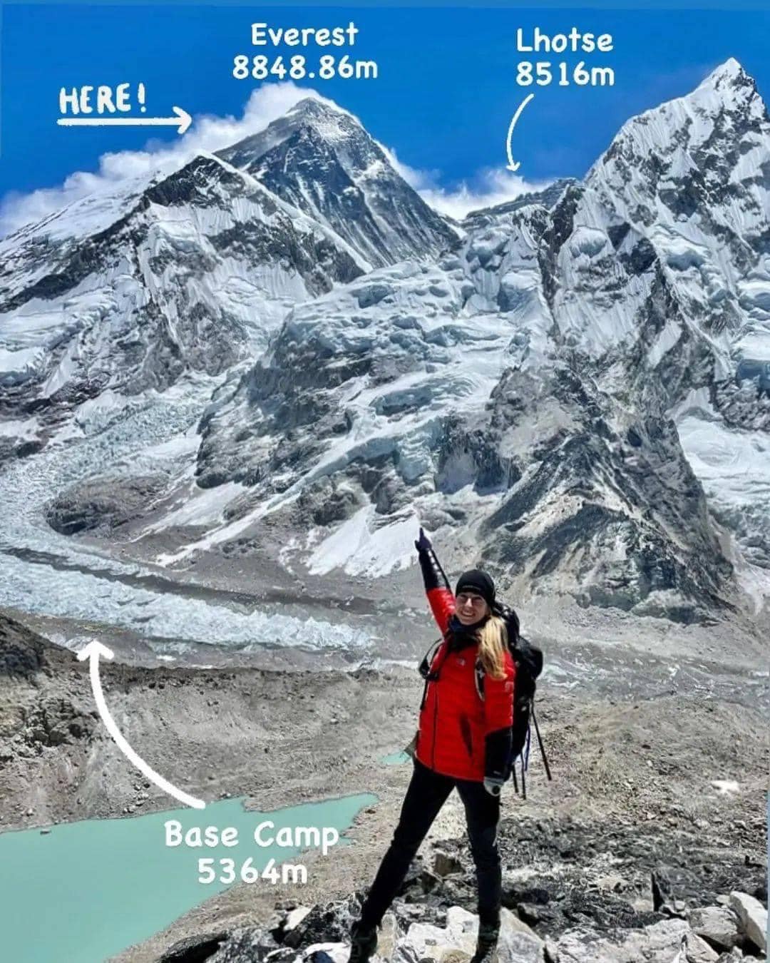How To Prepare For The Everest Base Camp Trek?