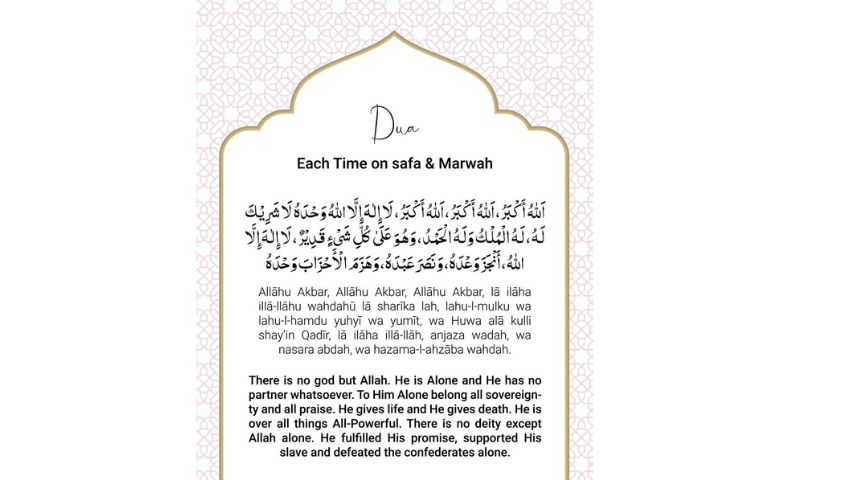 Step-by-Step Guide To Dua for Umrah | Islamic Wall Decors