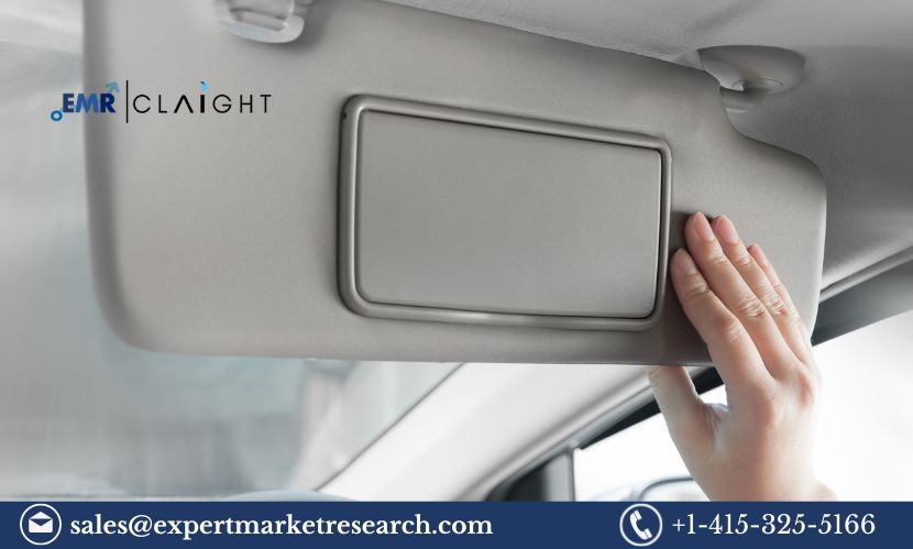 Sun Visor Market Analysis, Size, Share, Trends And Report 2024-2032