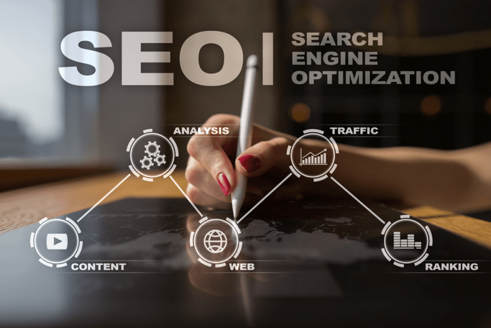 Guide to Choosing SEO Services for Your Business